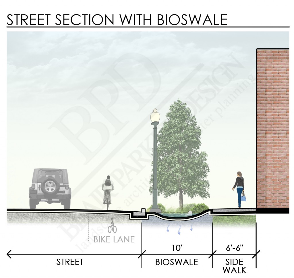 20140613 Street Section with Bioswale
