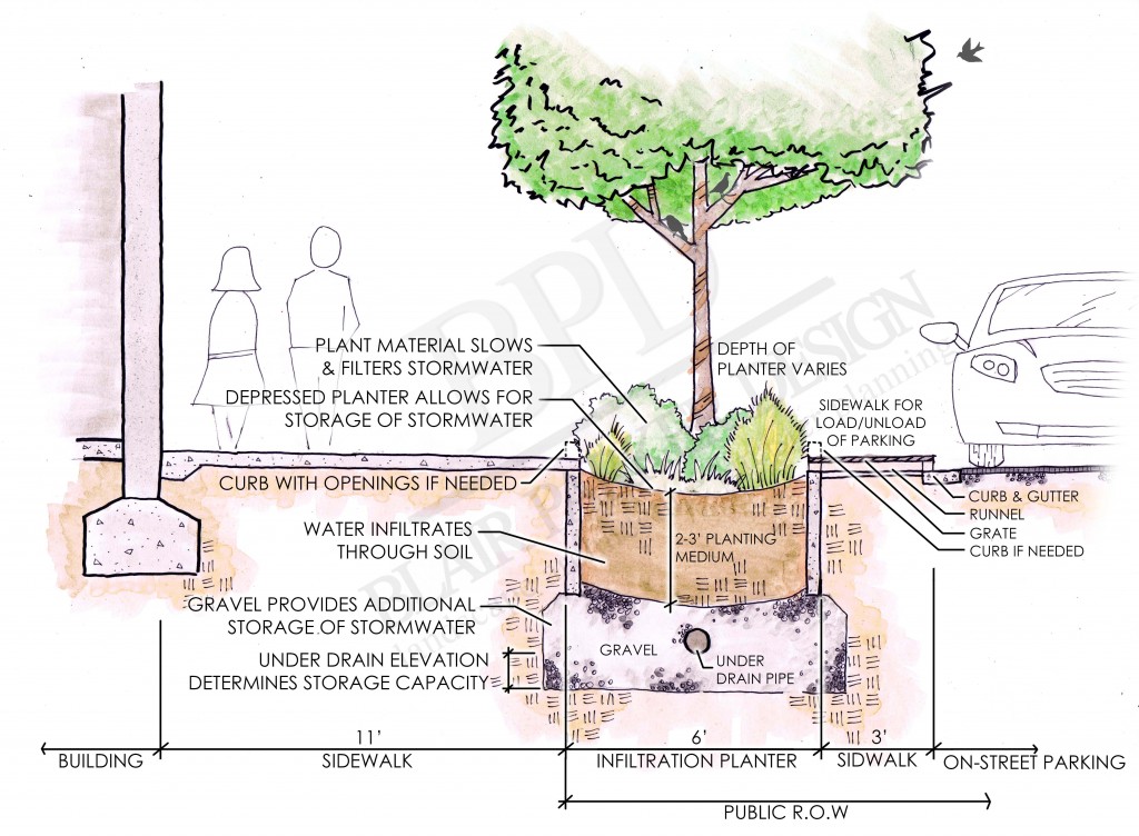 20140516 section with watermark