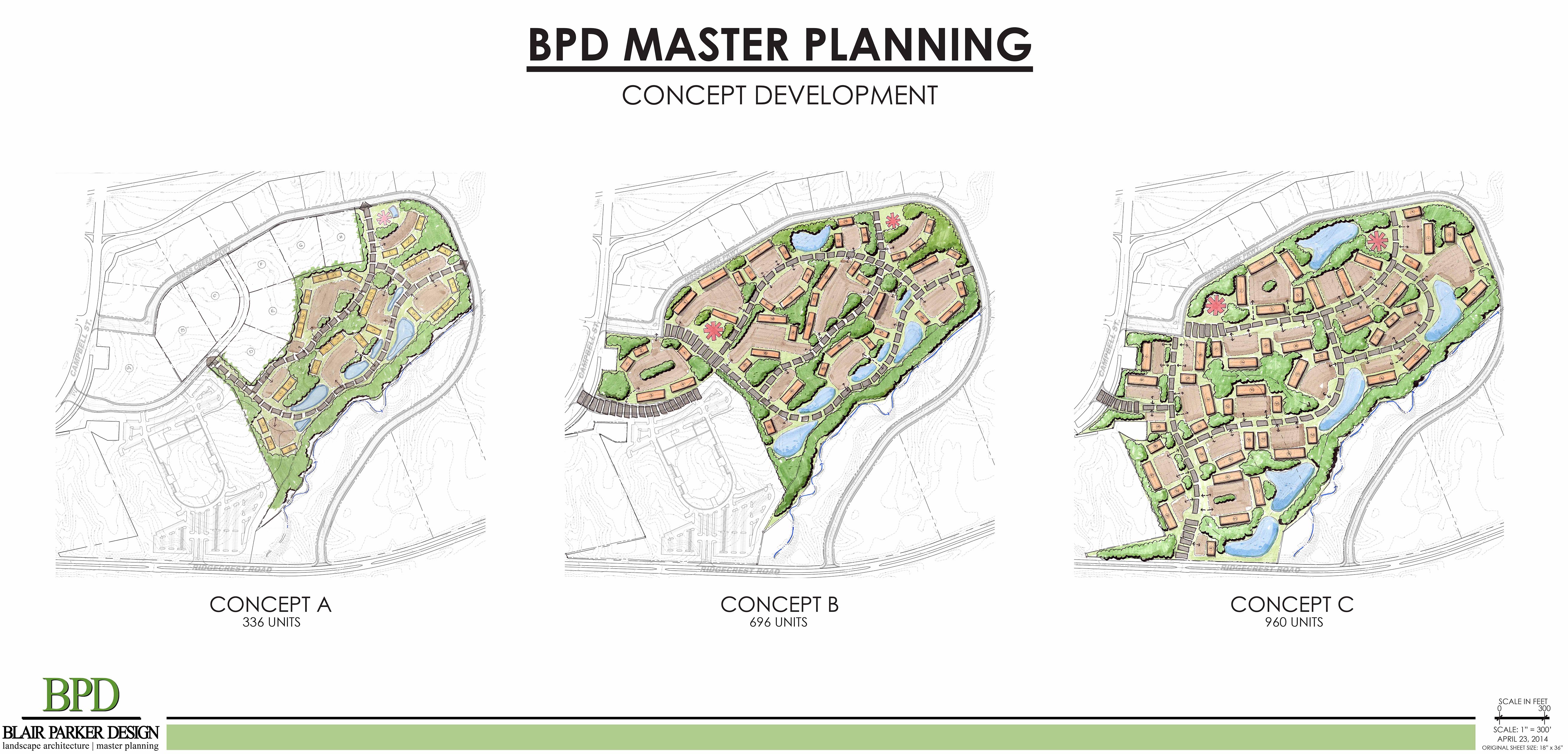 20140423 BPD Master Planning