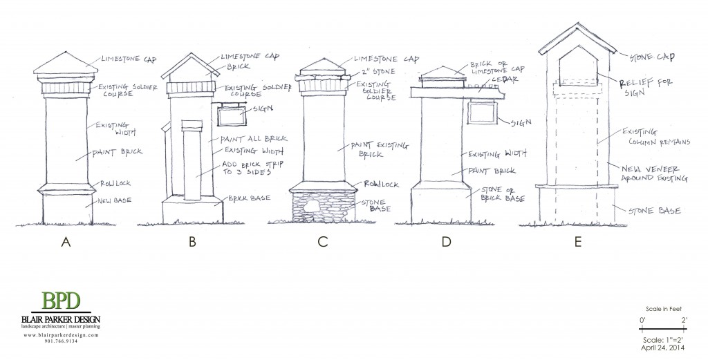 20140424 Column Options